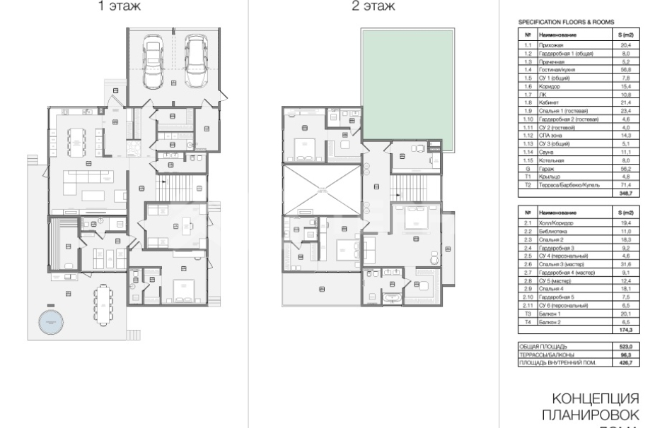 Объект ID 18505 - Участок
