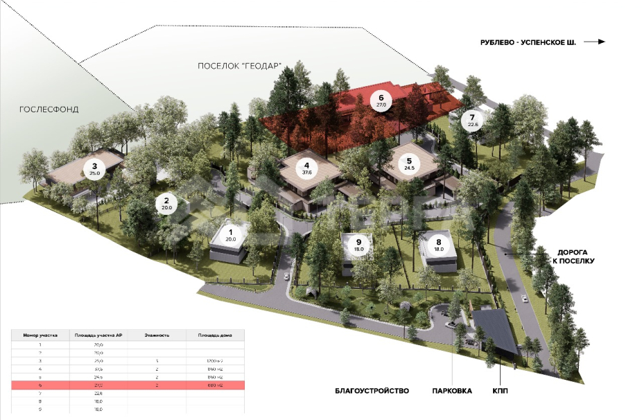 Объект ID 18568 - Участок