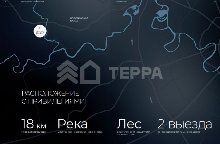 Объект ID 18374 - Участок