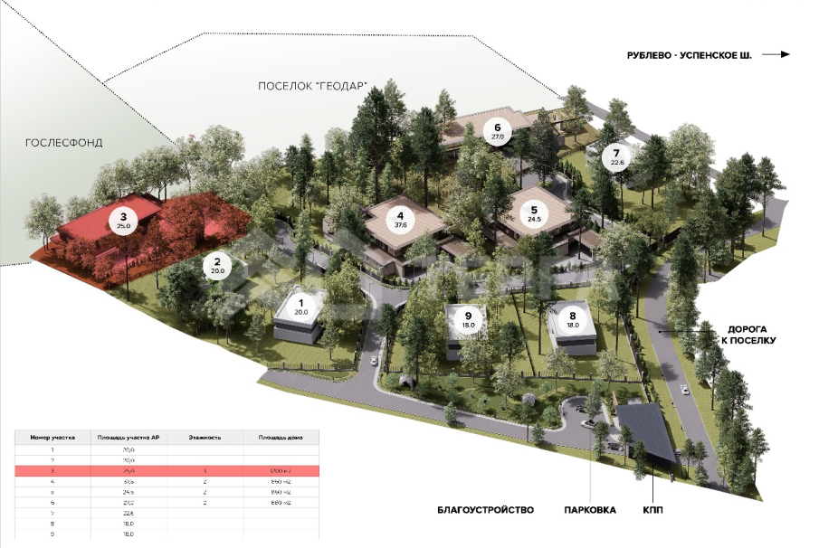 Объект ID 18565 - Участок